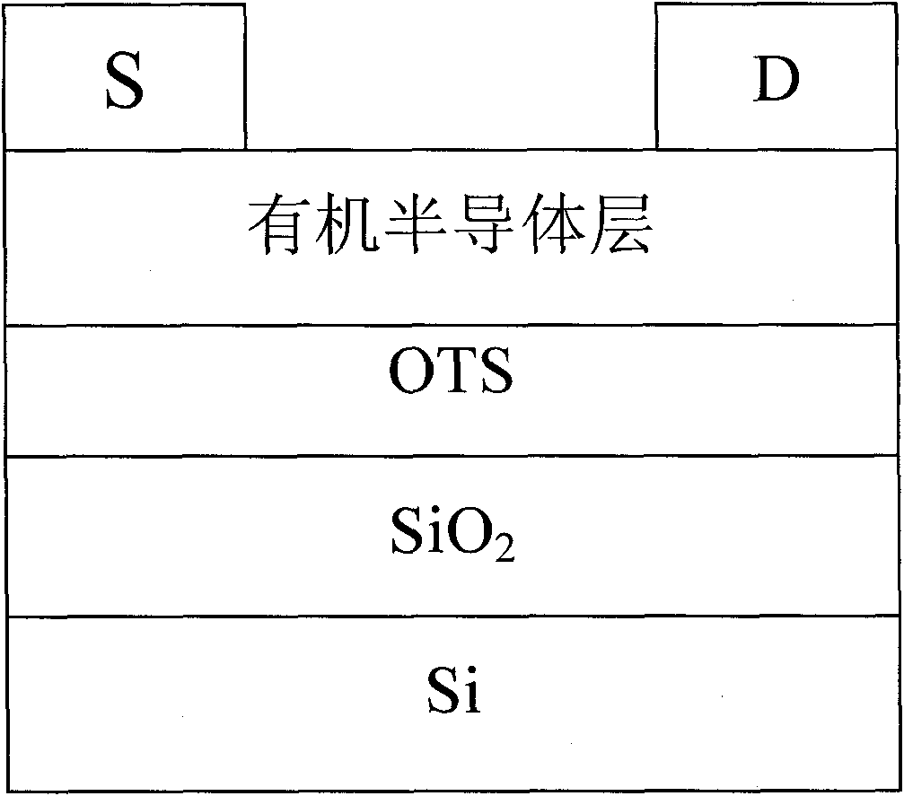 Fluorene copolymer and preparation method, application and polymer solar cell device thereof