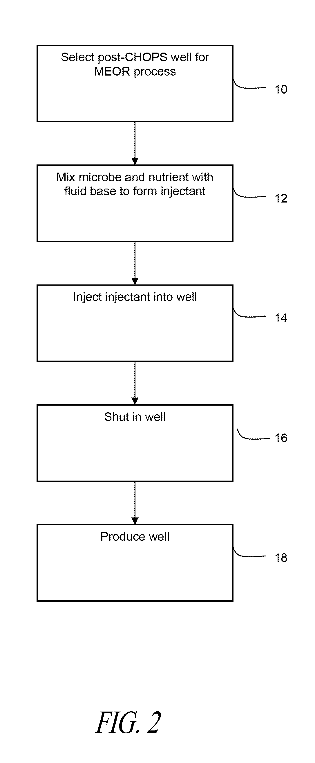 Microbial enhanced oil recovery process for heavy oil accumulations