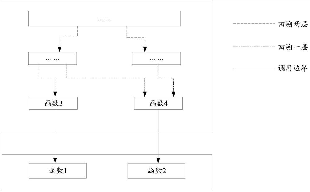 Application updating method and device, terminal and storage medium