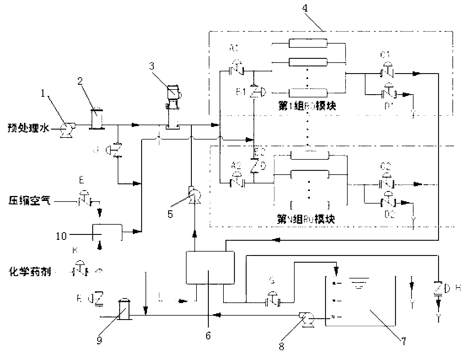 Washing method for preventing reverse osmosis membrane or nano-filtration membrane from being polluted