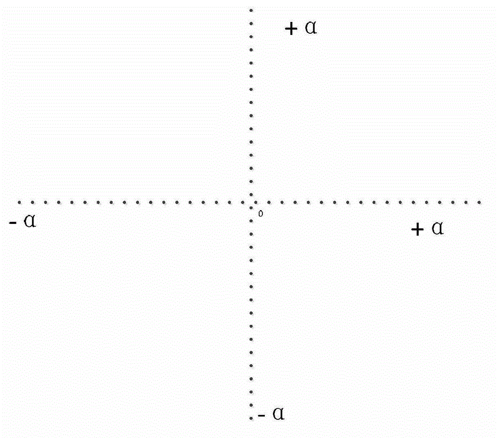 Label-free three-dimensional microscope method based on light filed propagation and device