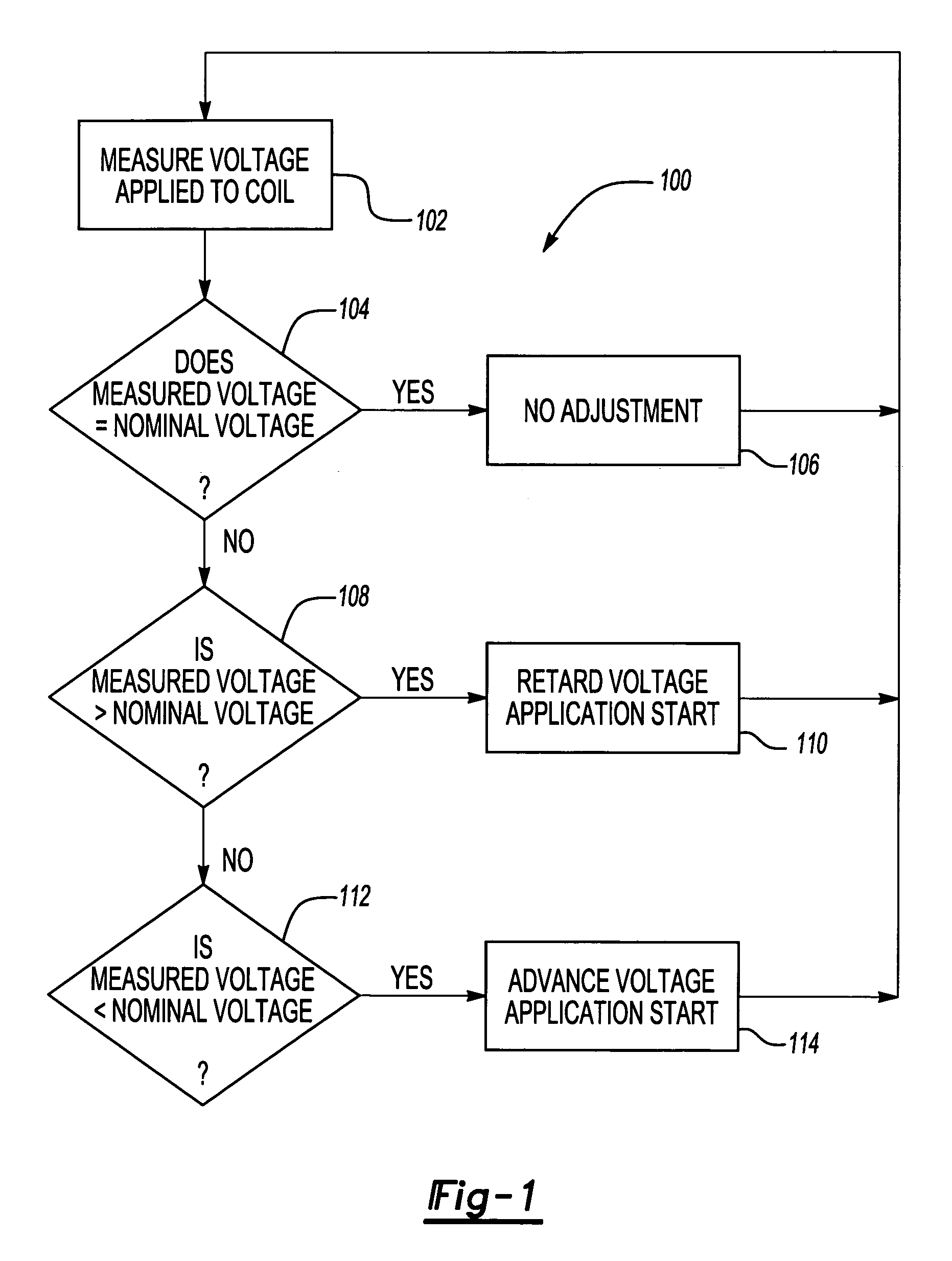 Fuel injection timer and current regulator