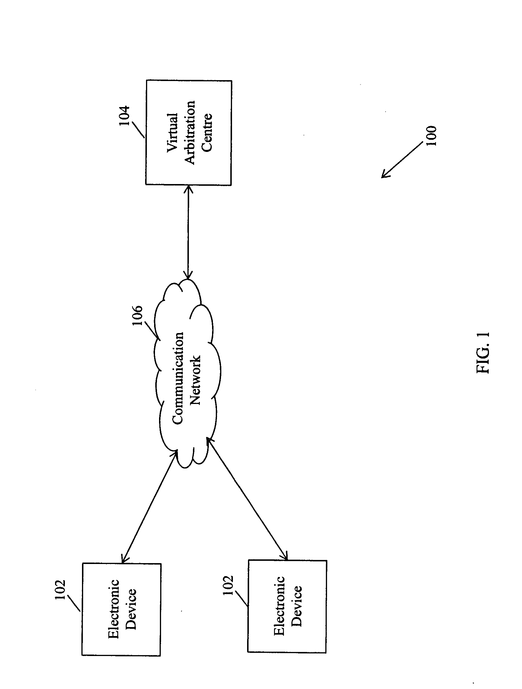 System and method for providing virtual arbitration