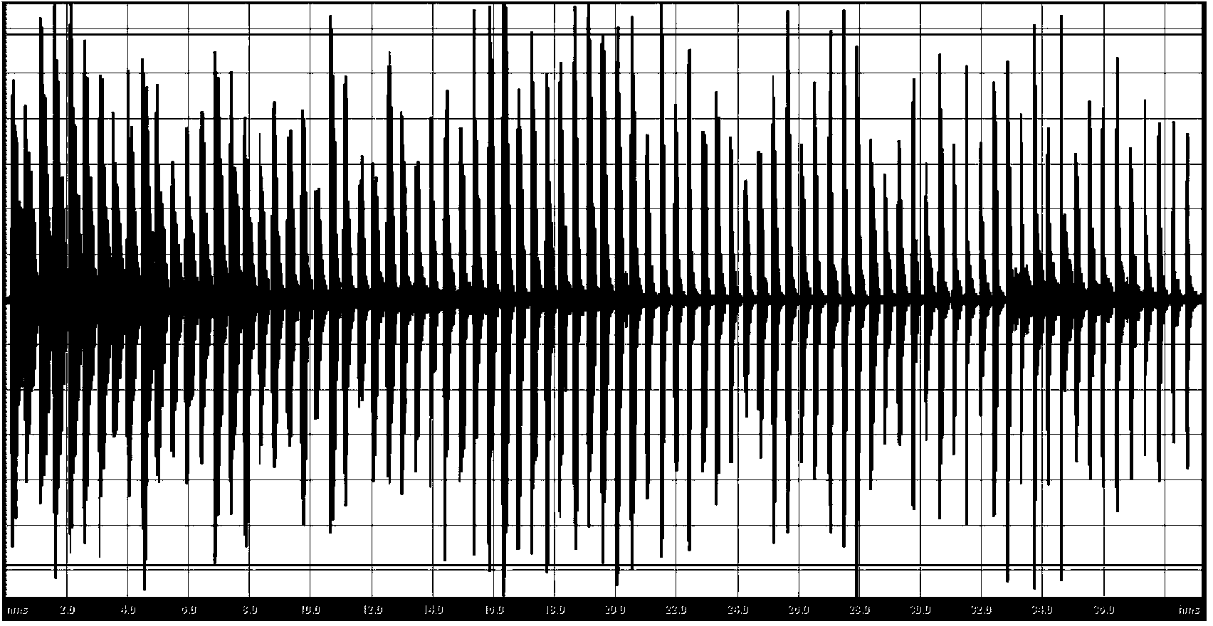 Musical tone note identification method