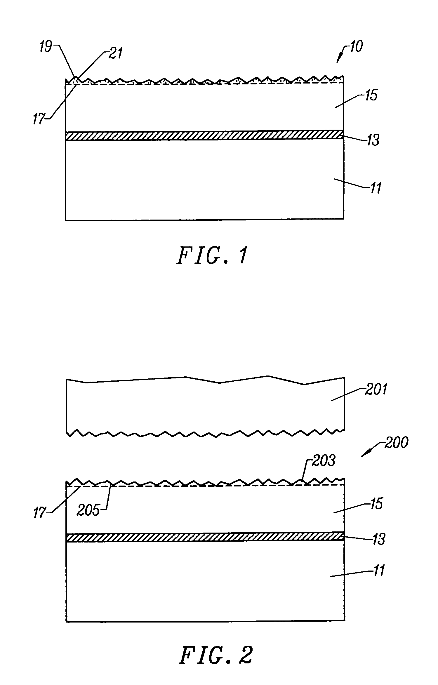 Treatment method of film quality for the manufacture of substrates