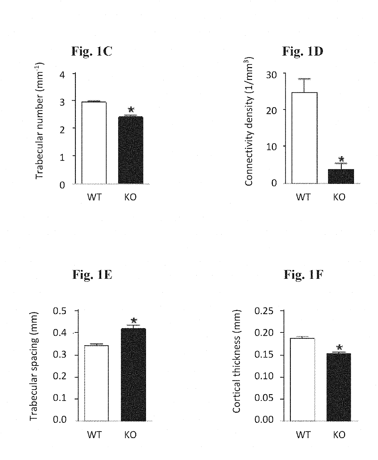 Methods for treatment of prader-willi syndrome