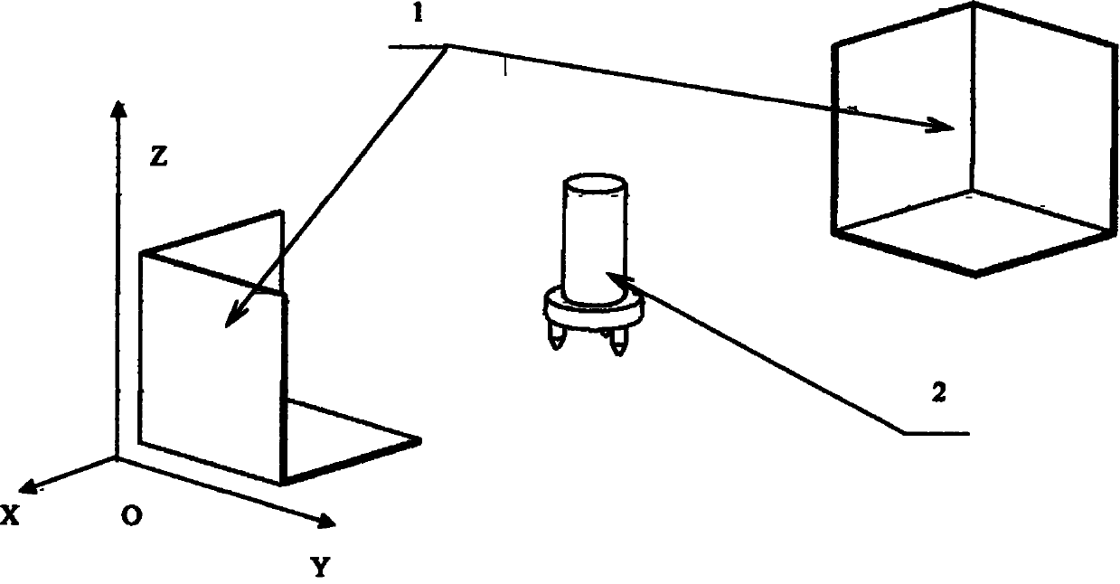 Calibration system for commercial vehicle vision measurement based on longitude and altitude spatial positioning principle