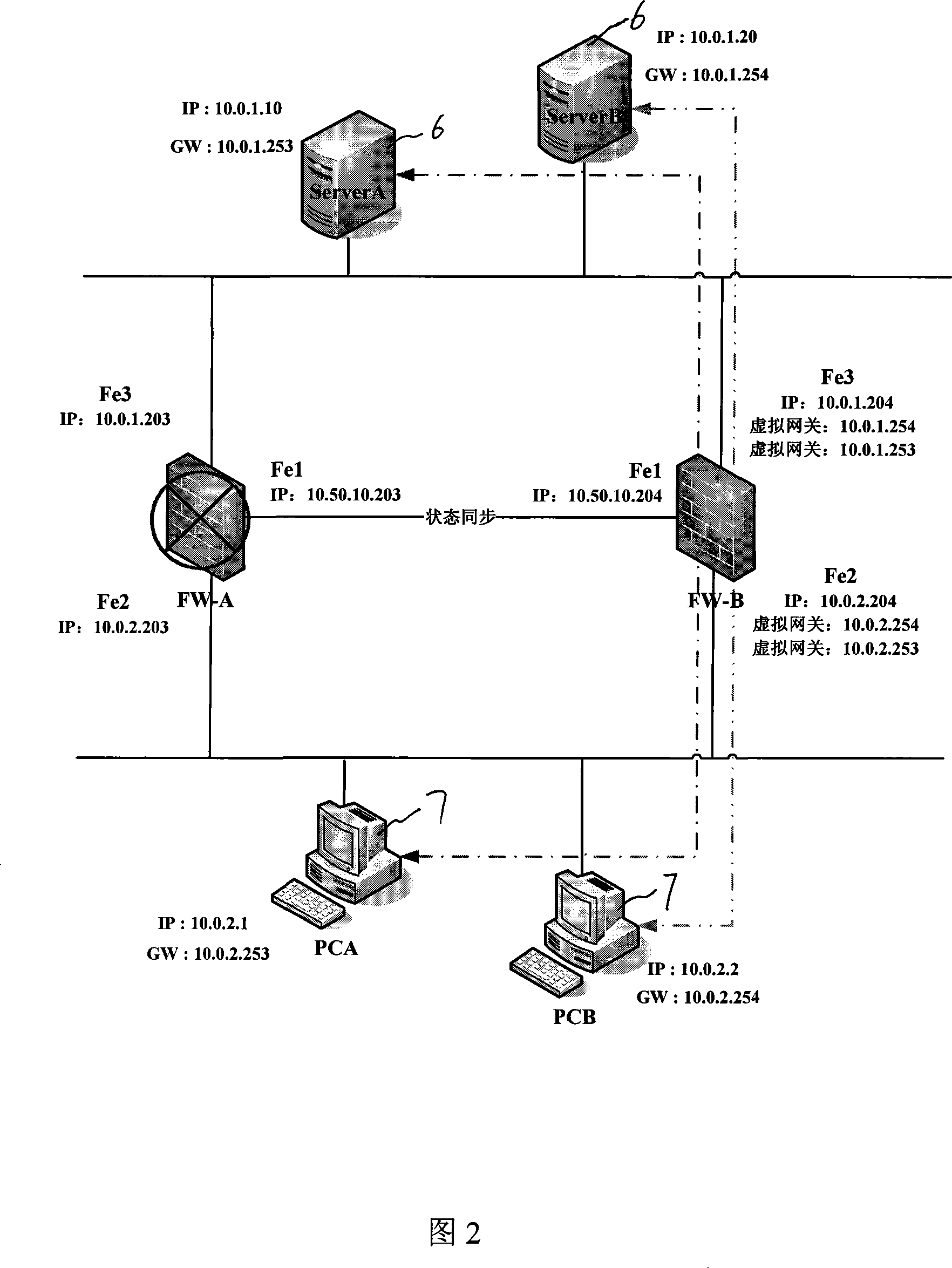 Load equalizing method and device for multiple fire-proof wall