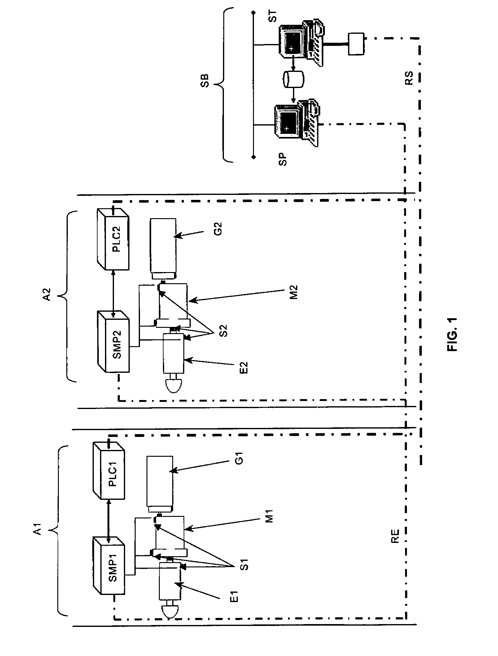 Monitoring and data processing equipment for wind turbines and predictive maintenance system for wind power stations