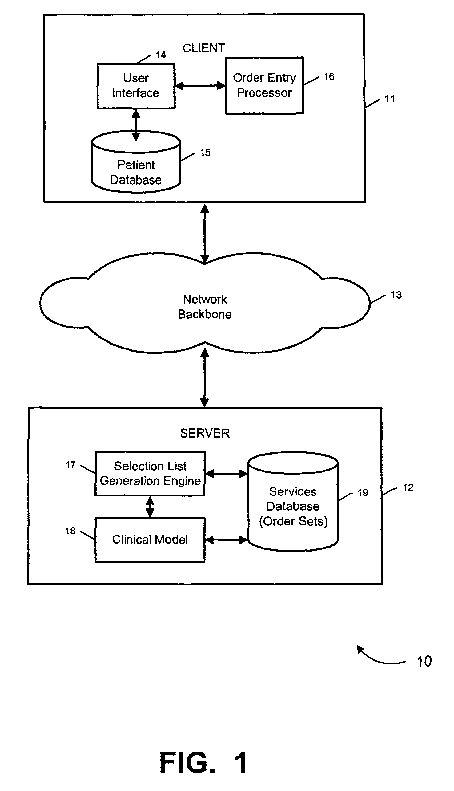 System and method for ordering patient specific healthcare services