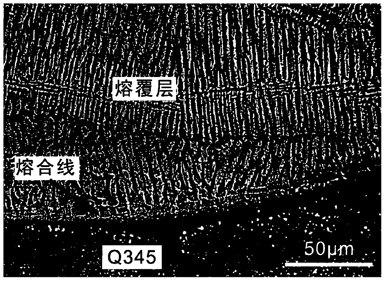 Iron-based welding wire for laser cladding and preparation method thereof