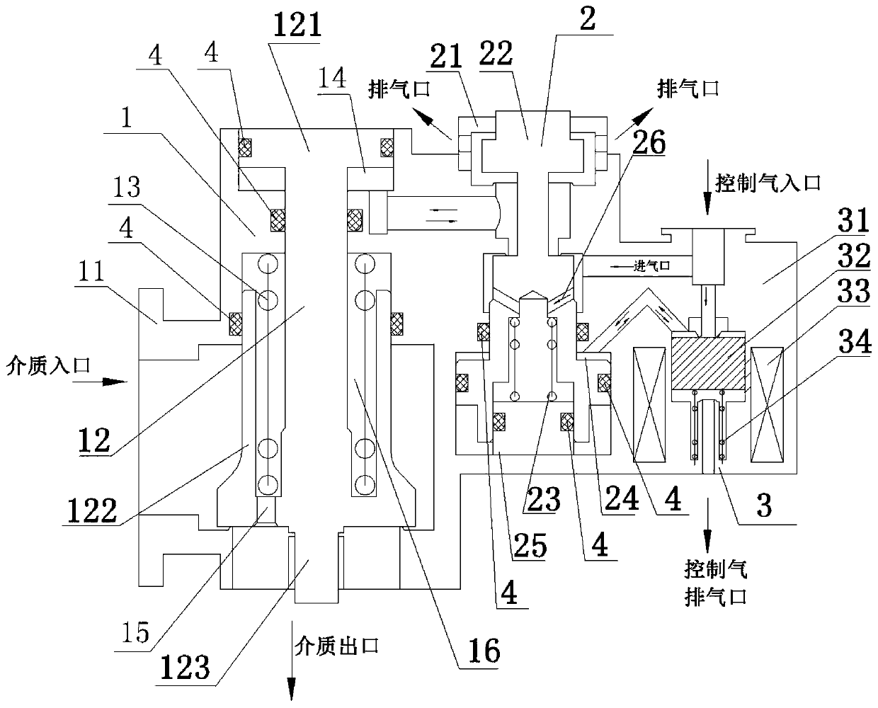 Large-flow three-stage pilot type electromagnetic valve