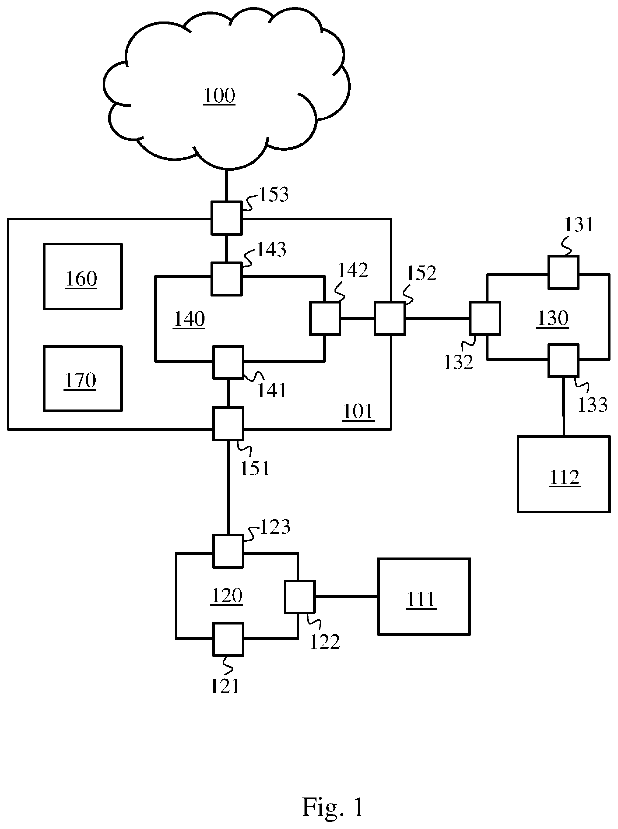 Device and method for managing subscriptions to multicast transmissions