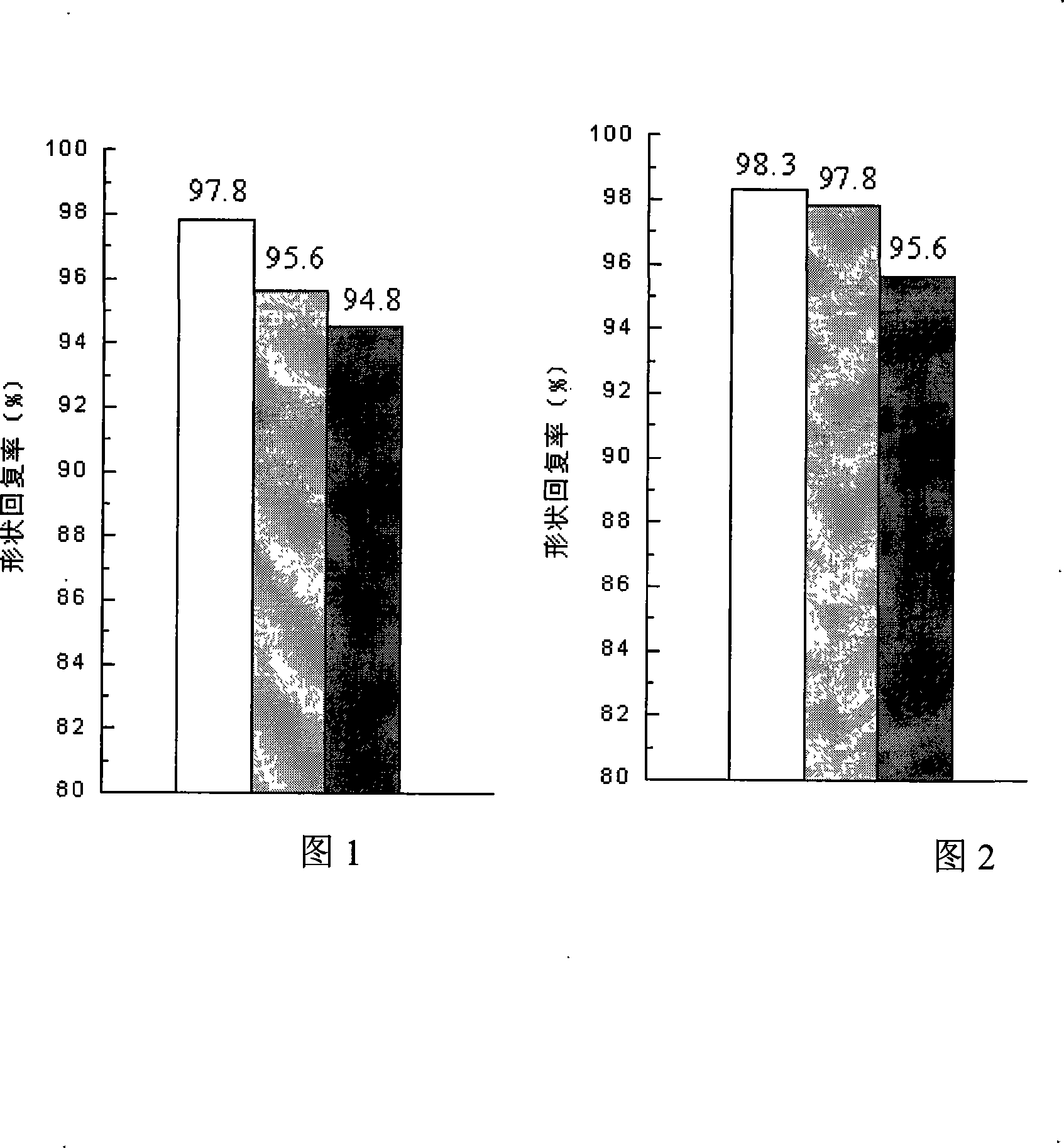 Shape memory composite material and preparation method thereof