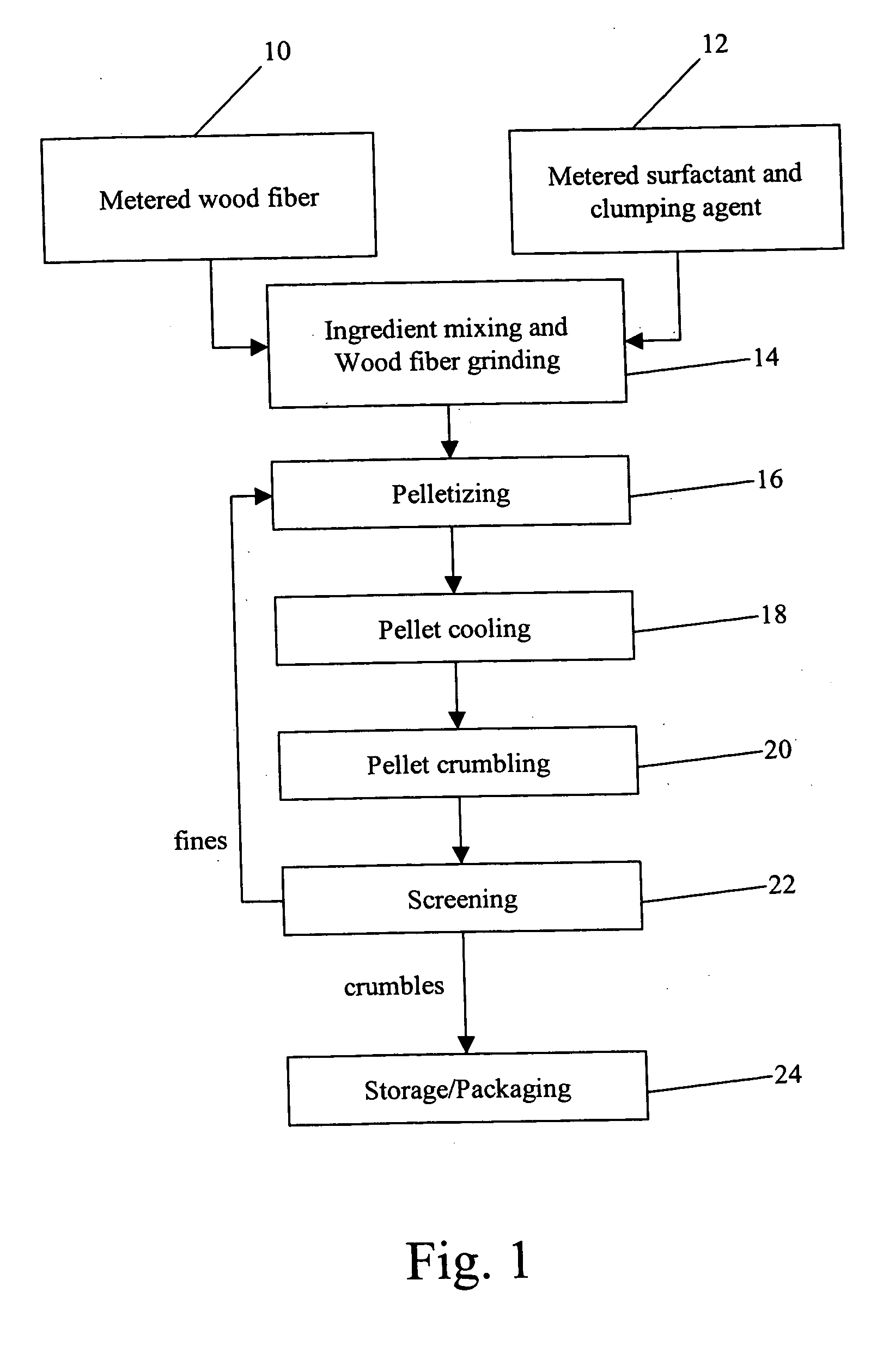 Clumping animal litter and method for making same