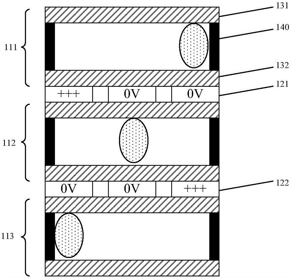 Electrowetting display panel and control method thereof