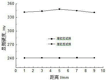 Method for manufacturing nanometer antibacterial ceramic glaze layers