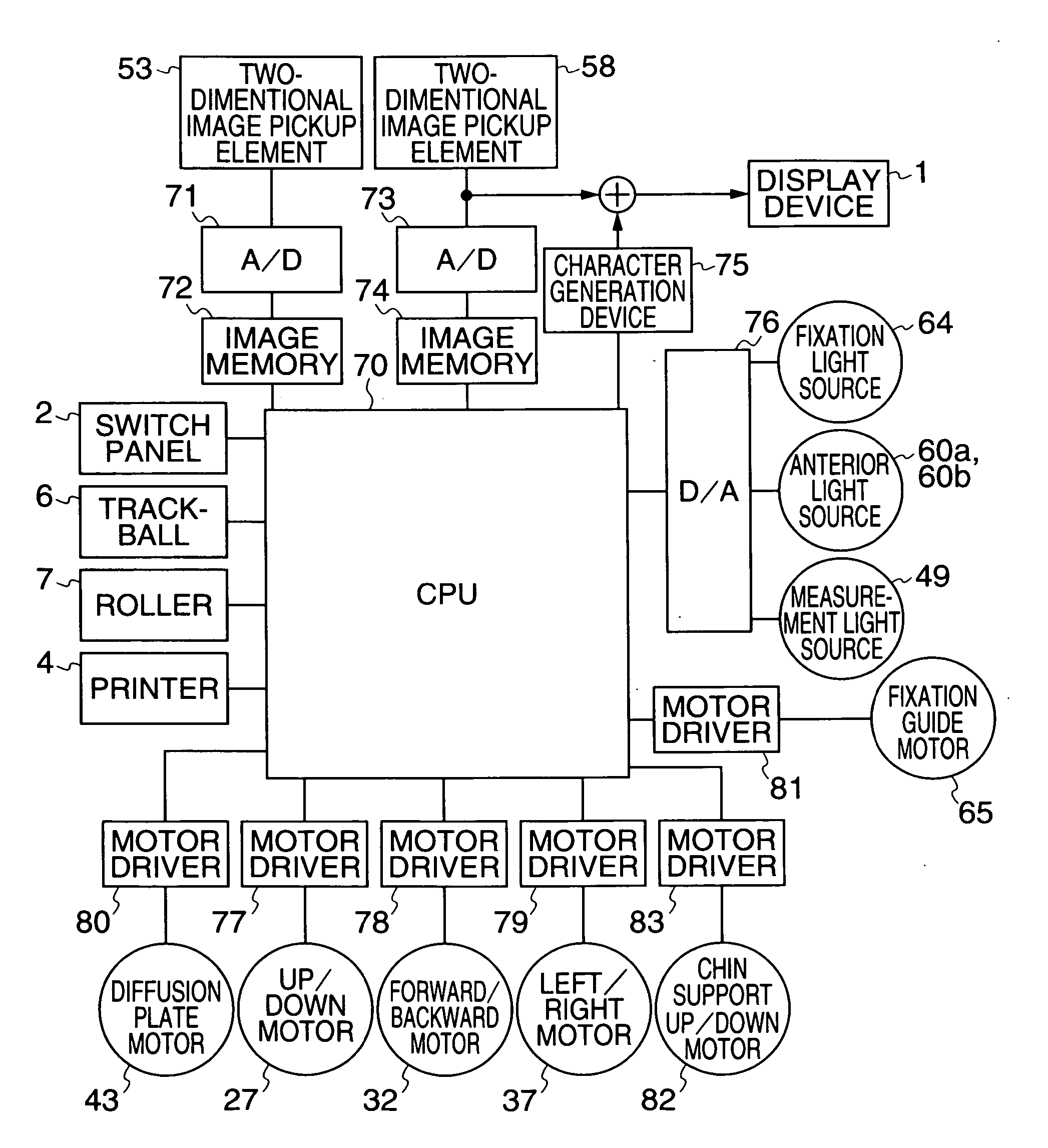 Ophthalmologic apparatus