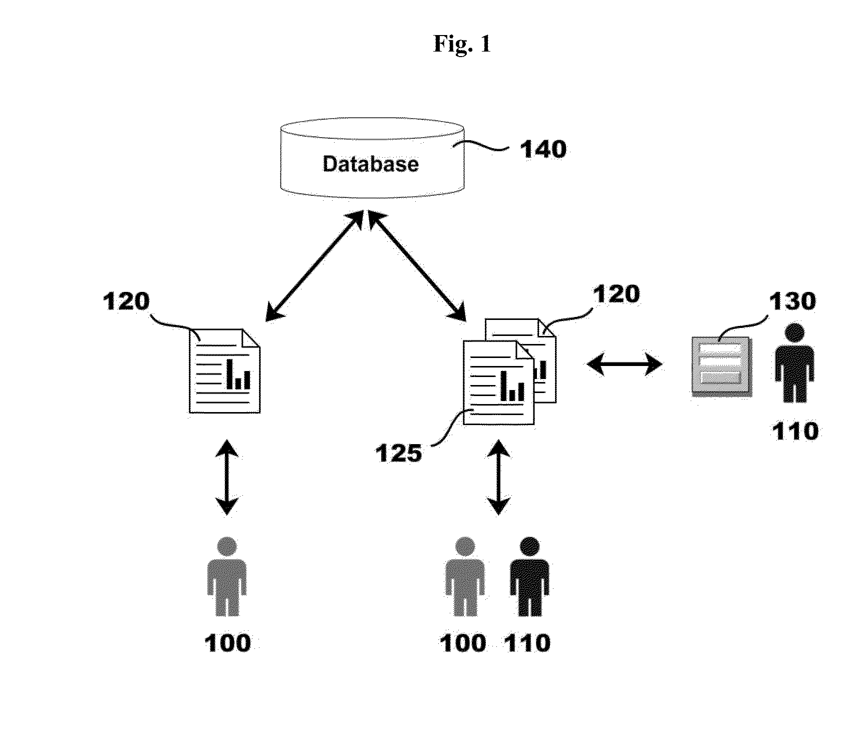 Bimodal computer-based system for selling financial products