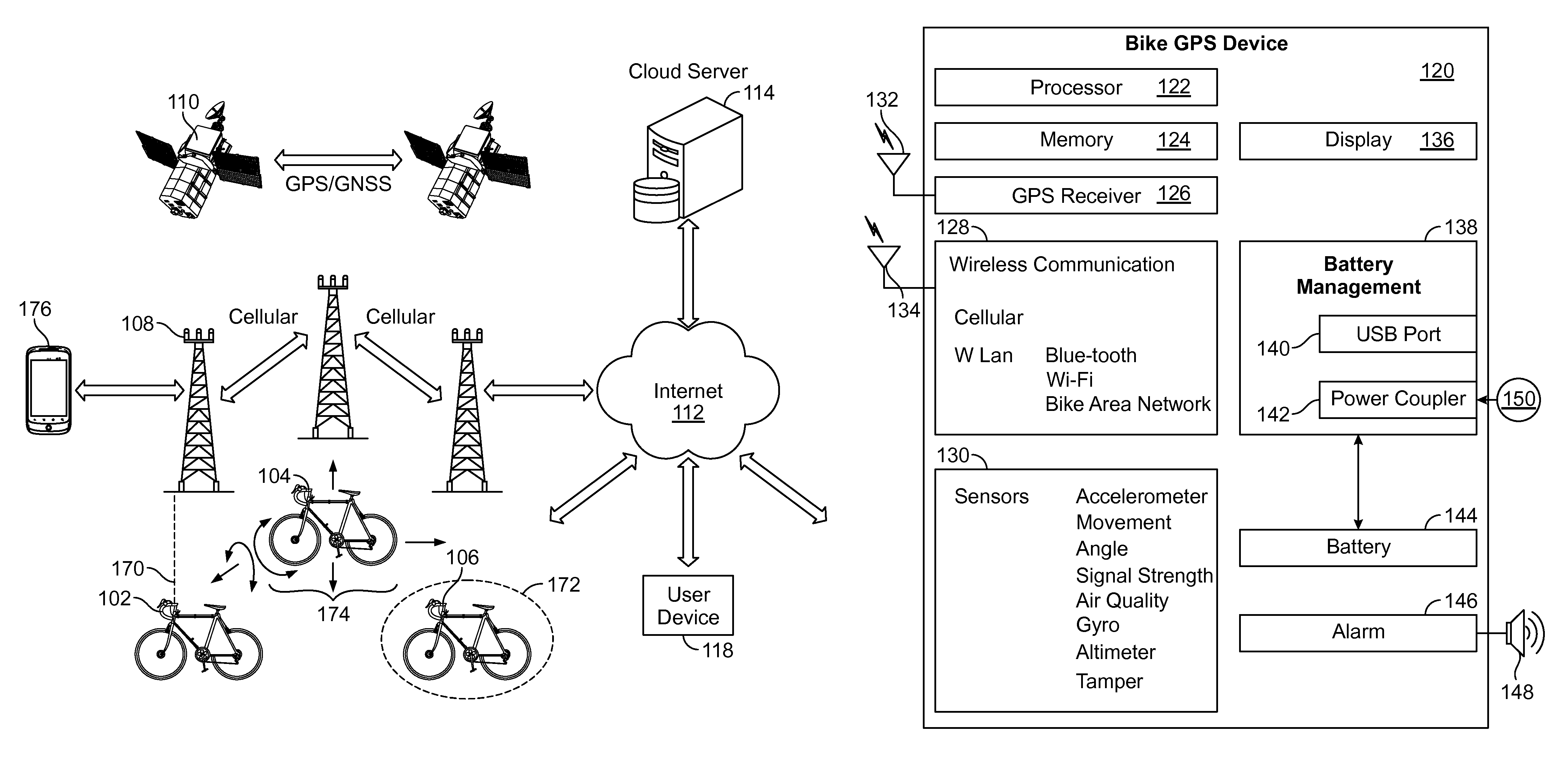 Cloud based activity monitor for bicycles and application