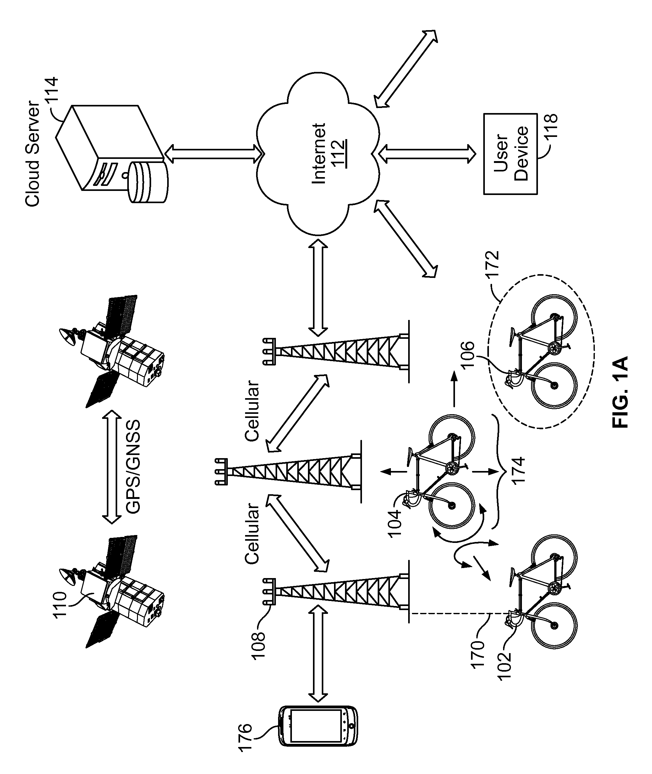 Cloud based activity monitor for bicycles and application