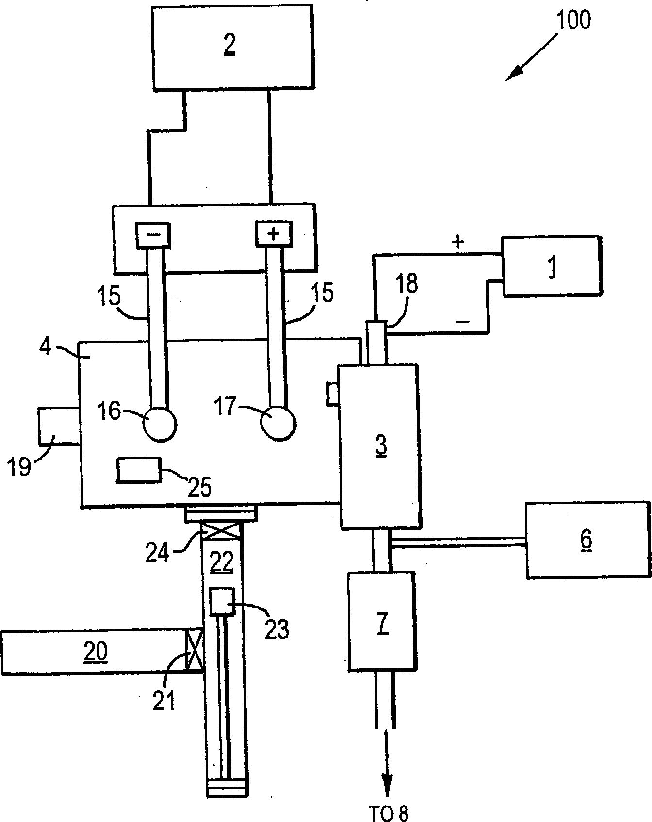 Hazardous waste treatment method and apparatus