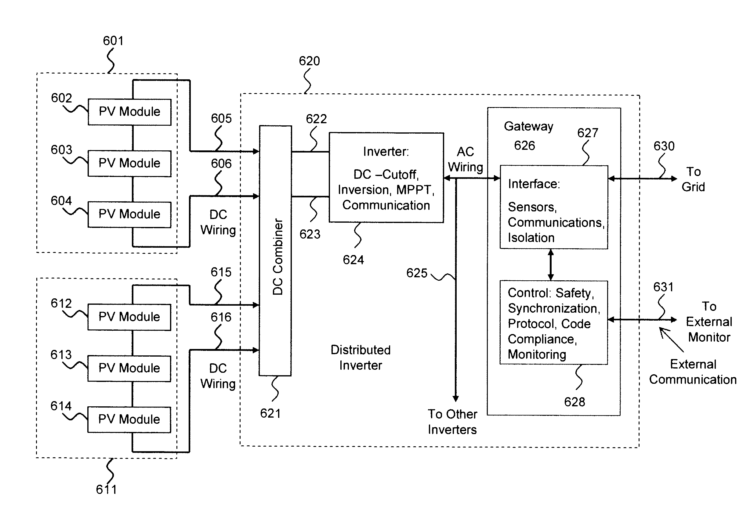 Distributed inverter and intelligent gateway