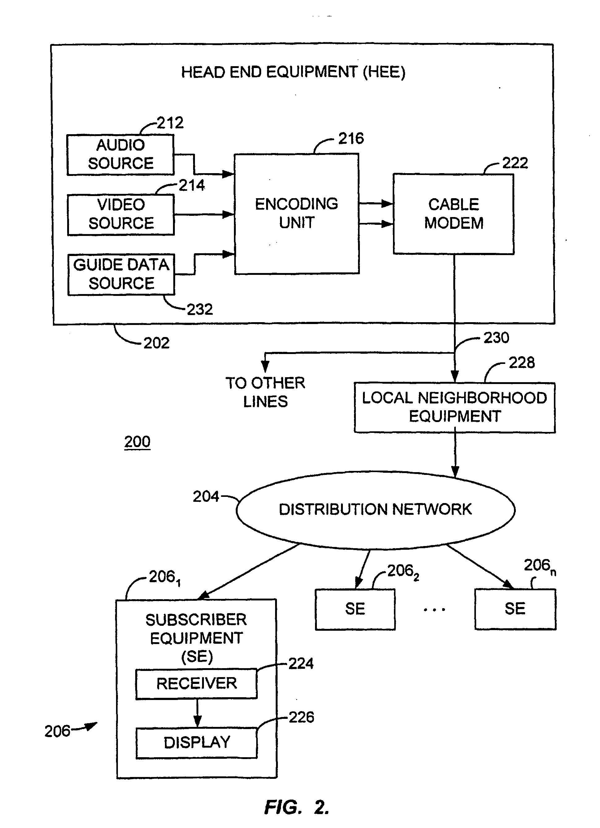 Apparatus and method for combining realtime and non-realtime encoded content