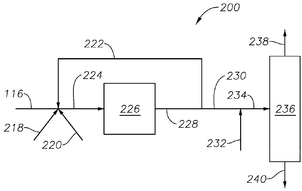 Process for producing phenol