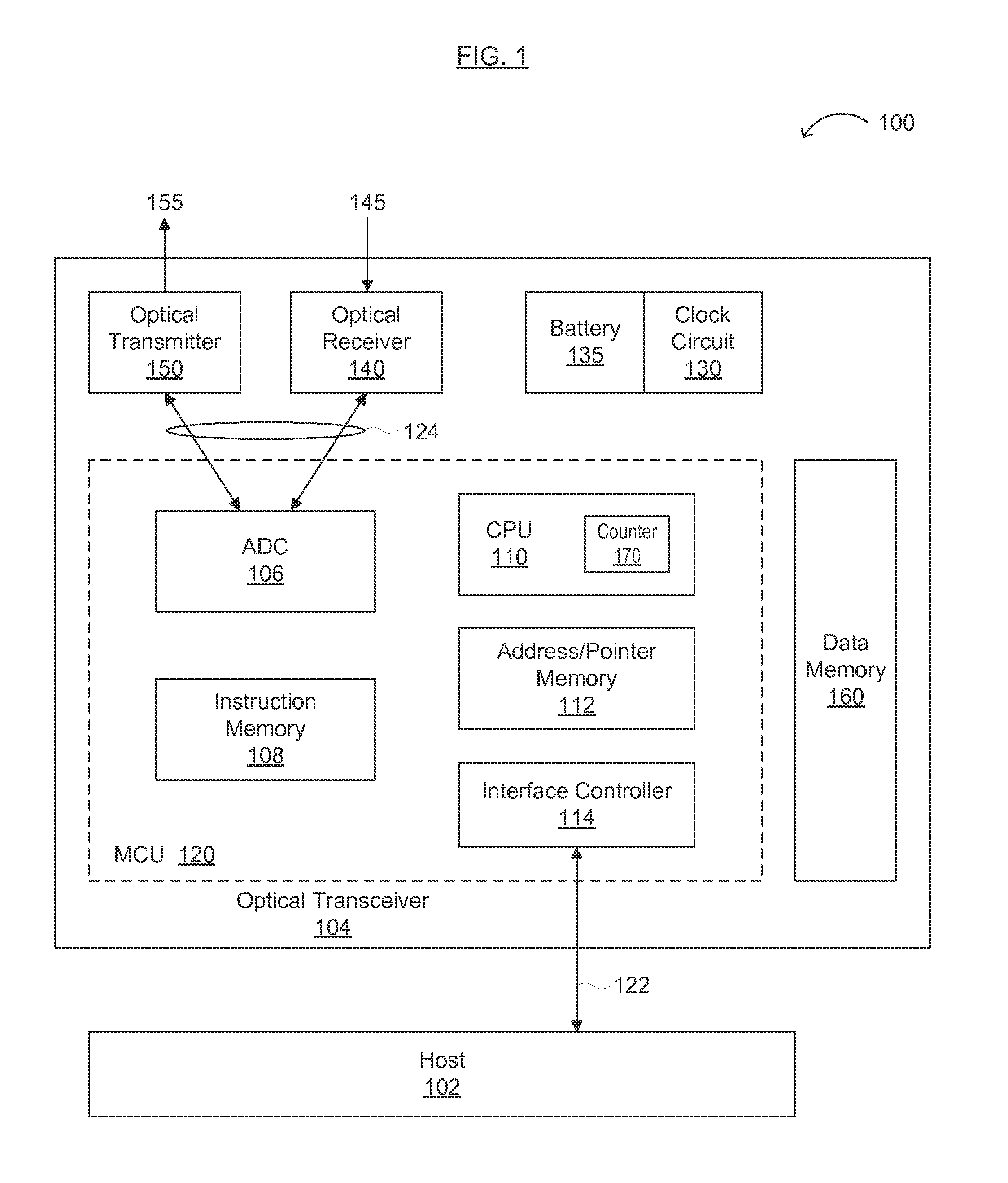 Enhanced status monitoring, storage and reporting for optical transceivers