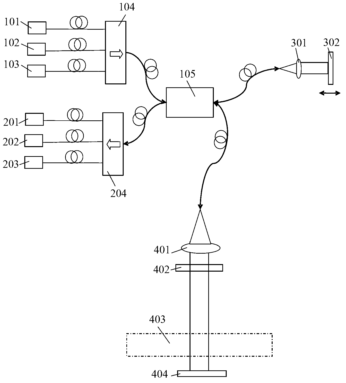 Measuring refractive index device and method thereof