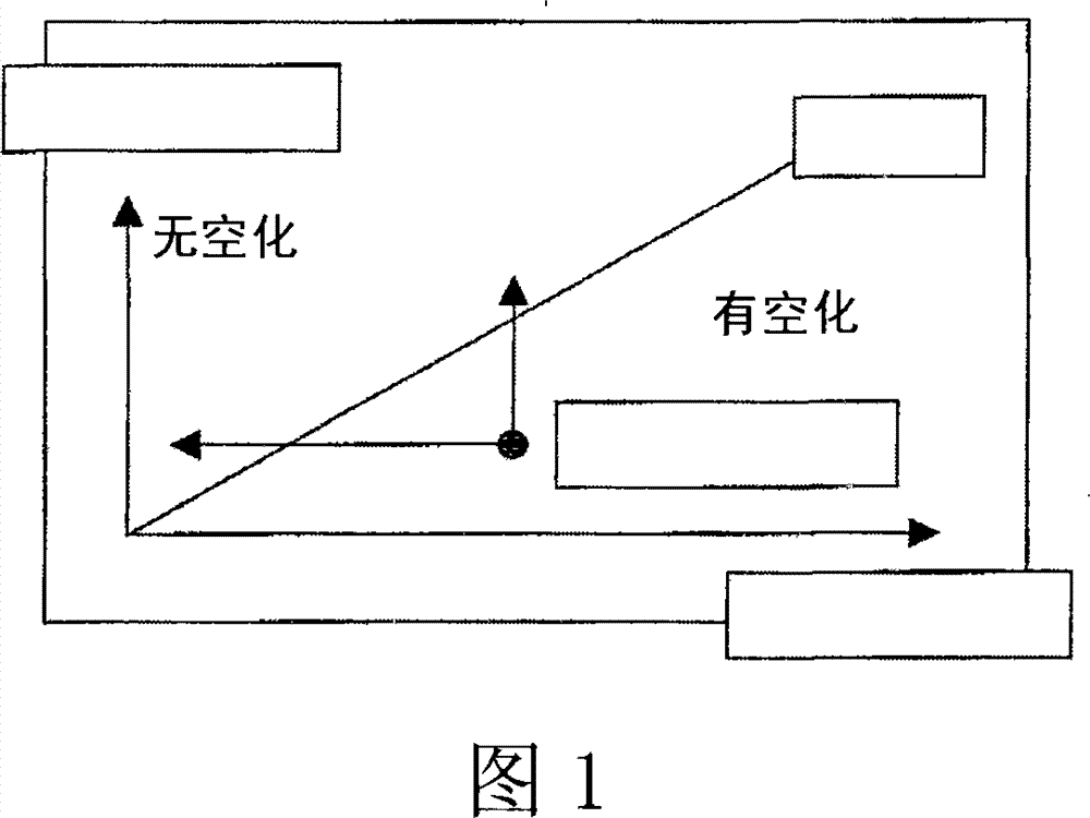 Method and devices for sonicating liquids with low-frequency high energy ultrasound