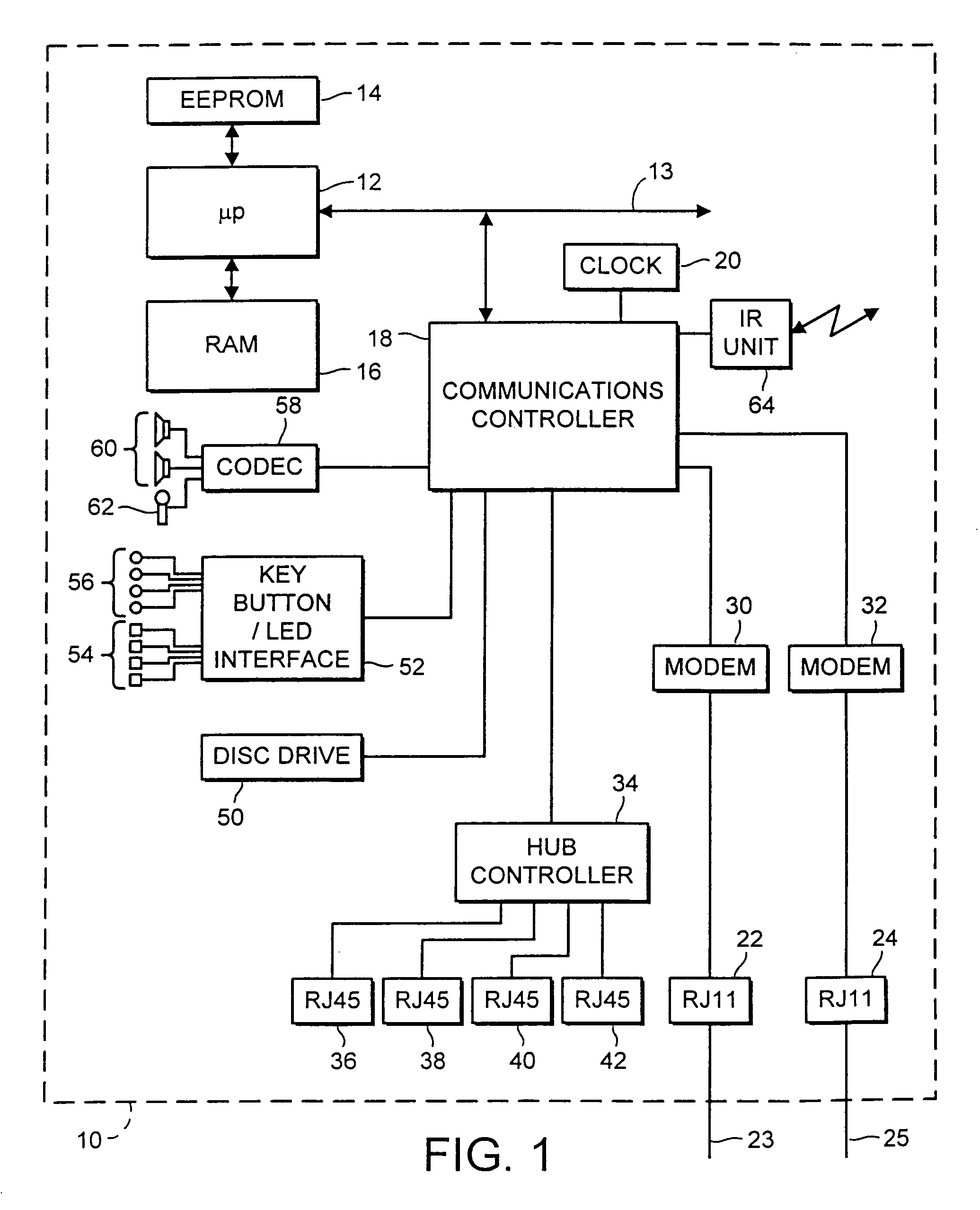 Computer resource management for competing processes