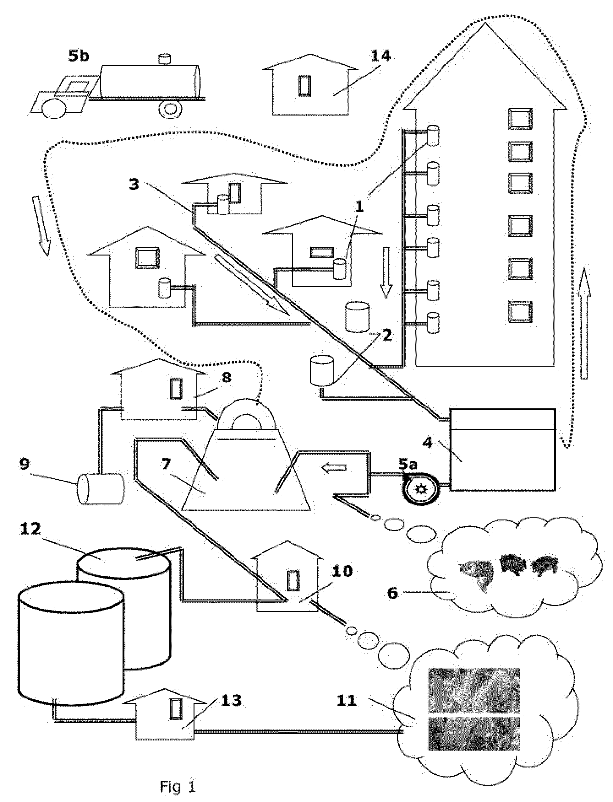 Method and Apparatus of Solid Wastes Automatic Collection Ductwork Evacuation and Comprehensive Utilization