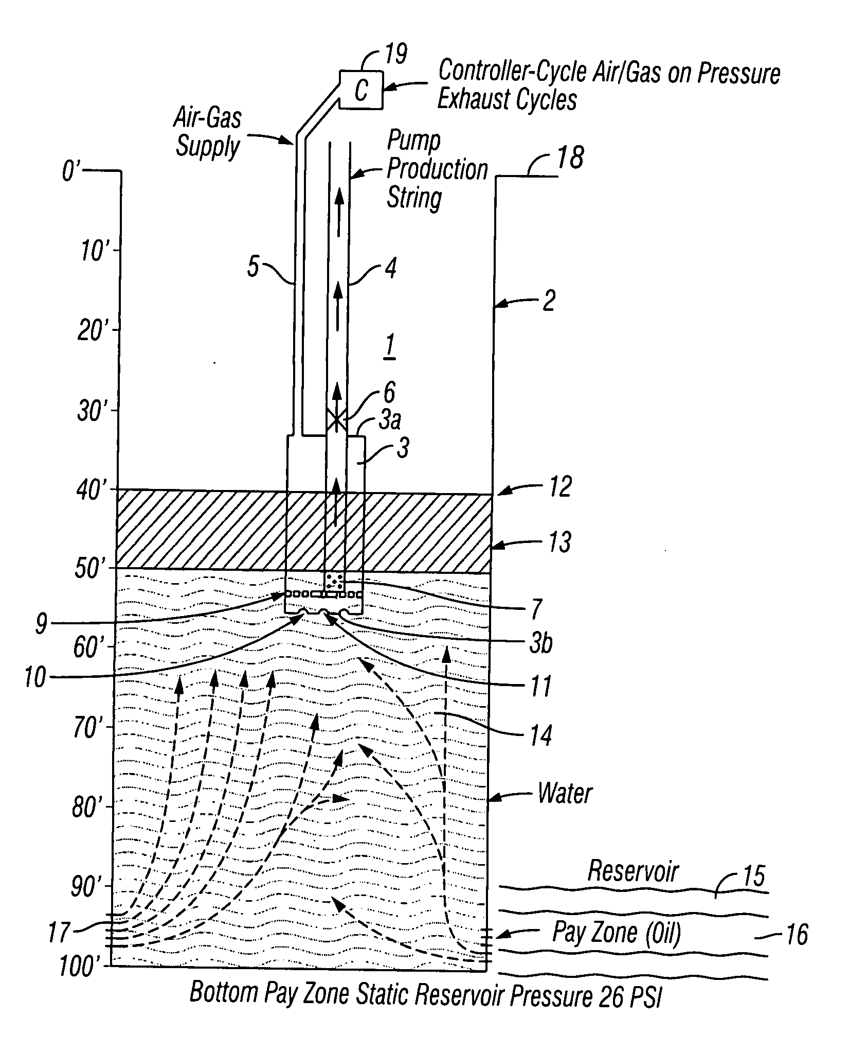 Ultra-pumps systems