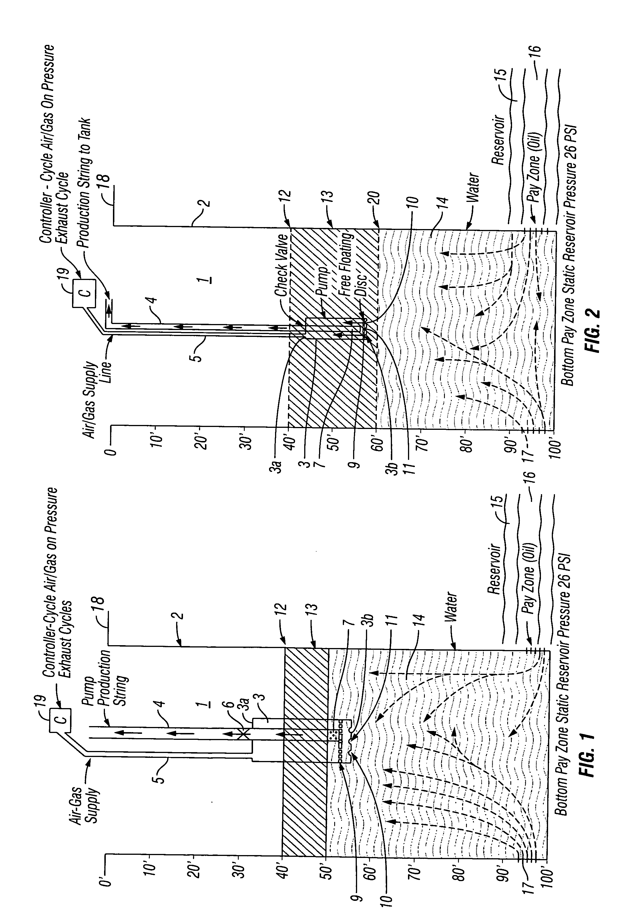 Ultra-pumps systems