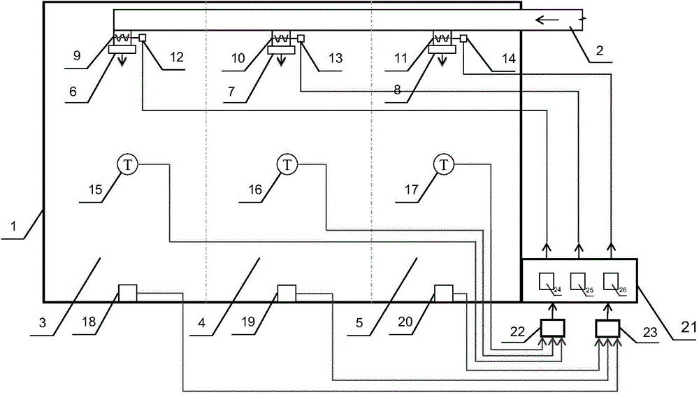 A kind of large space building temperature control device and control method