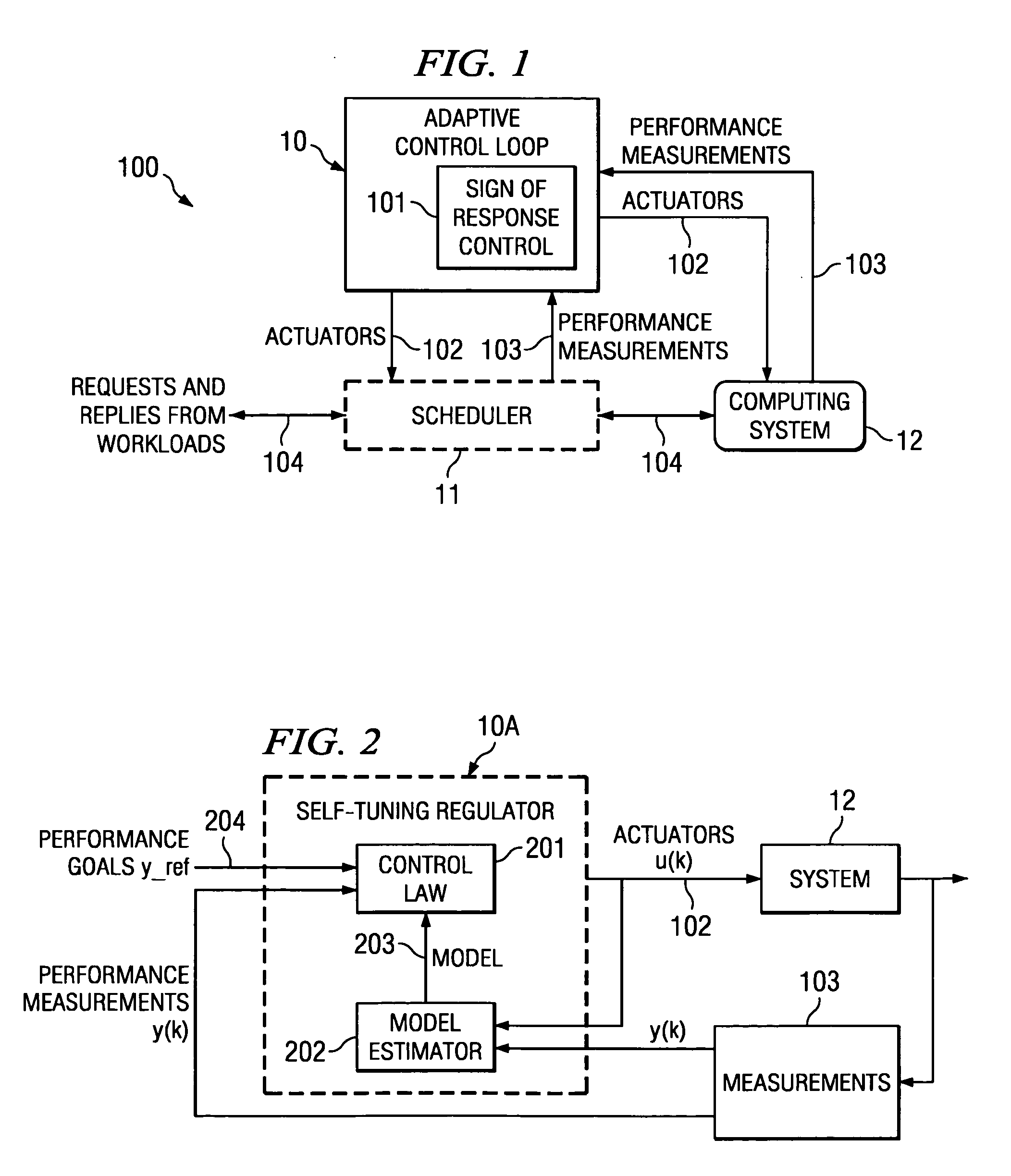 System and method for determining correct sign of response of an adaptive controller