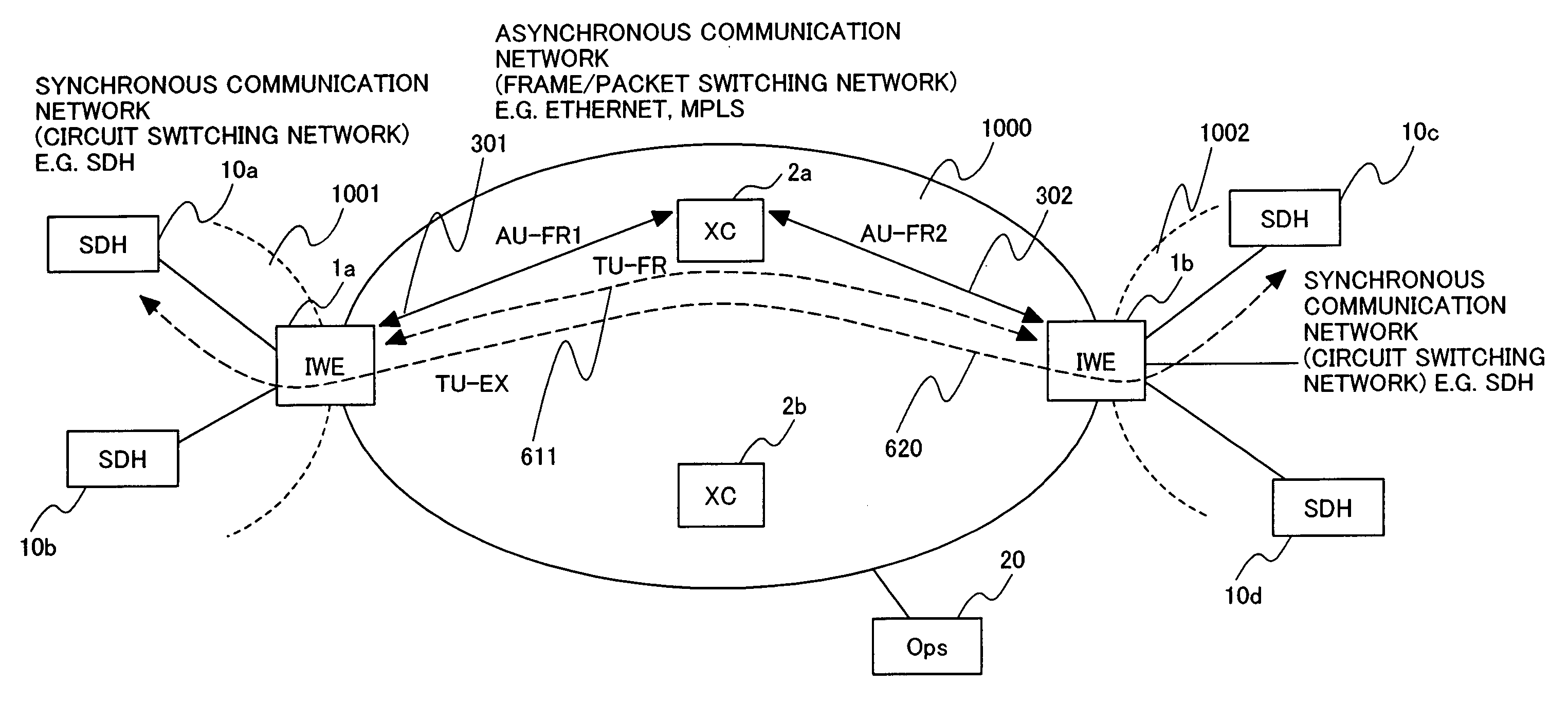 System apparatus and method for interconnecting TDM and frame/packet communication networks