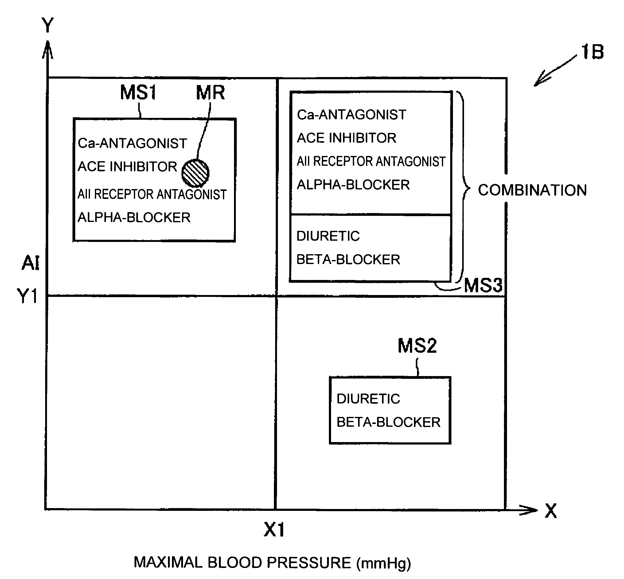 Pulse wave monitoring device