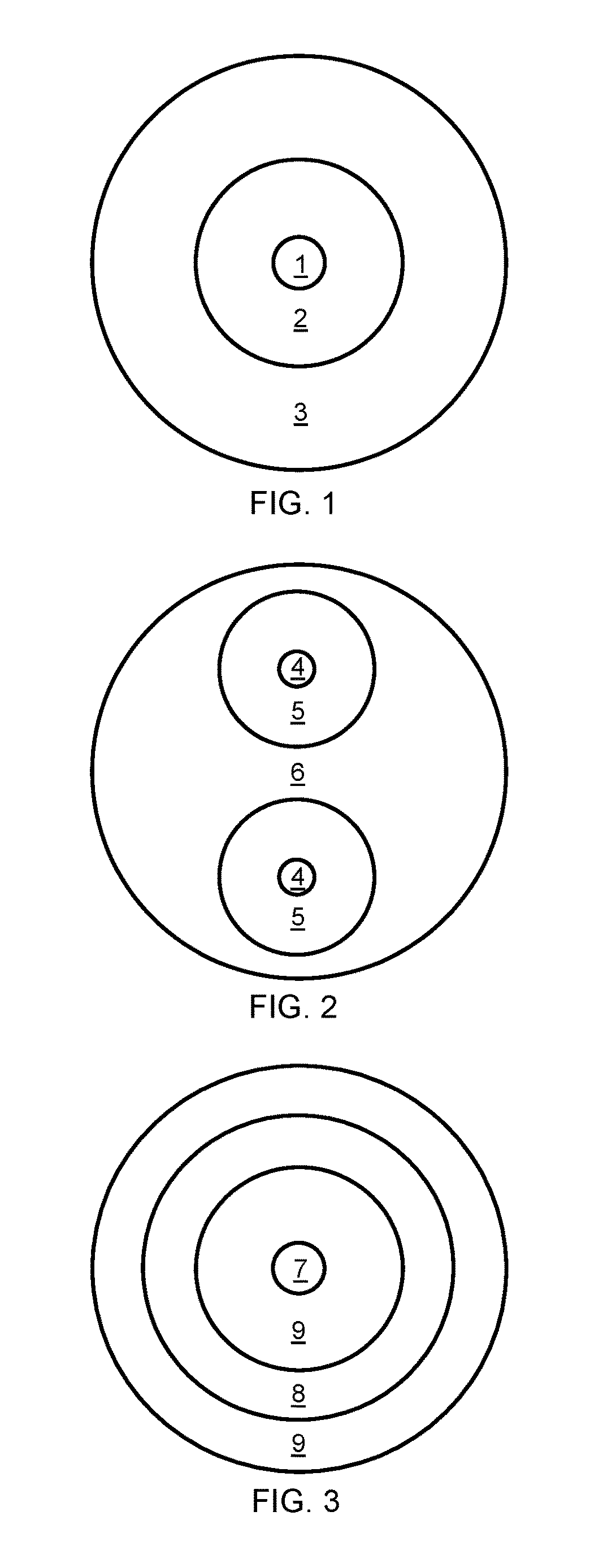 Ecological system model for a self-sustaining and resilient human habitation on the Moon and Mars and for food security and climate change mitigation anywhere on Earth