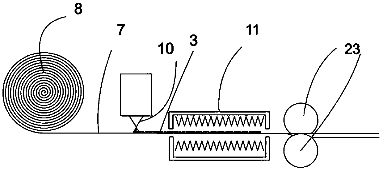 A product composed of multiple components