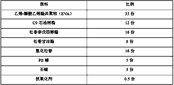 Heat-melting adhesive for air-conditioning indoor unit