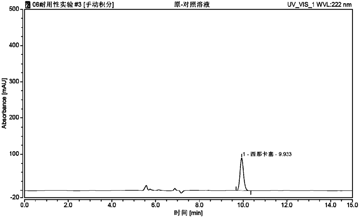 HPLC (High Performance Liquid Chromatography) method for dismounting cinacalcet hydrochloride enantiomer