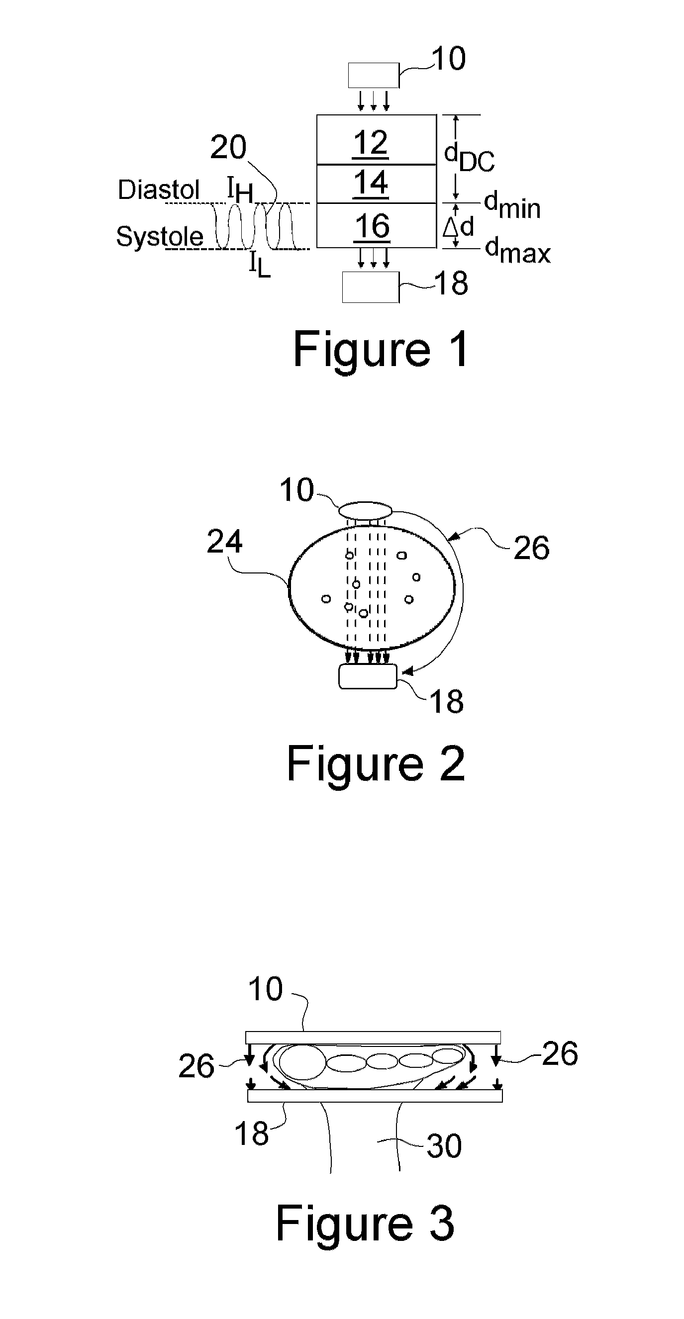 Medical Devices and Techniques for Rodent and Small Mammalian Based Research