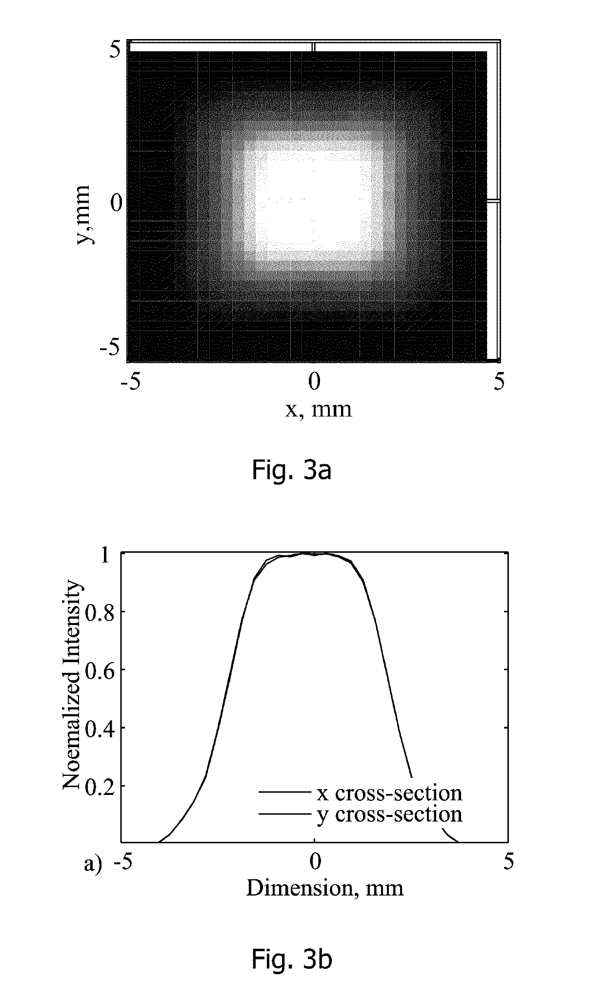 System and method for time-resolved fluoroimmunoassay detection