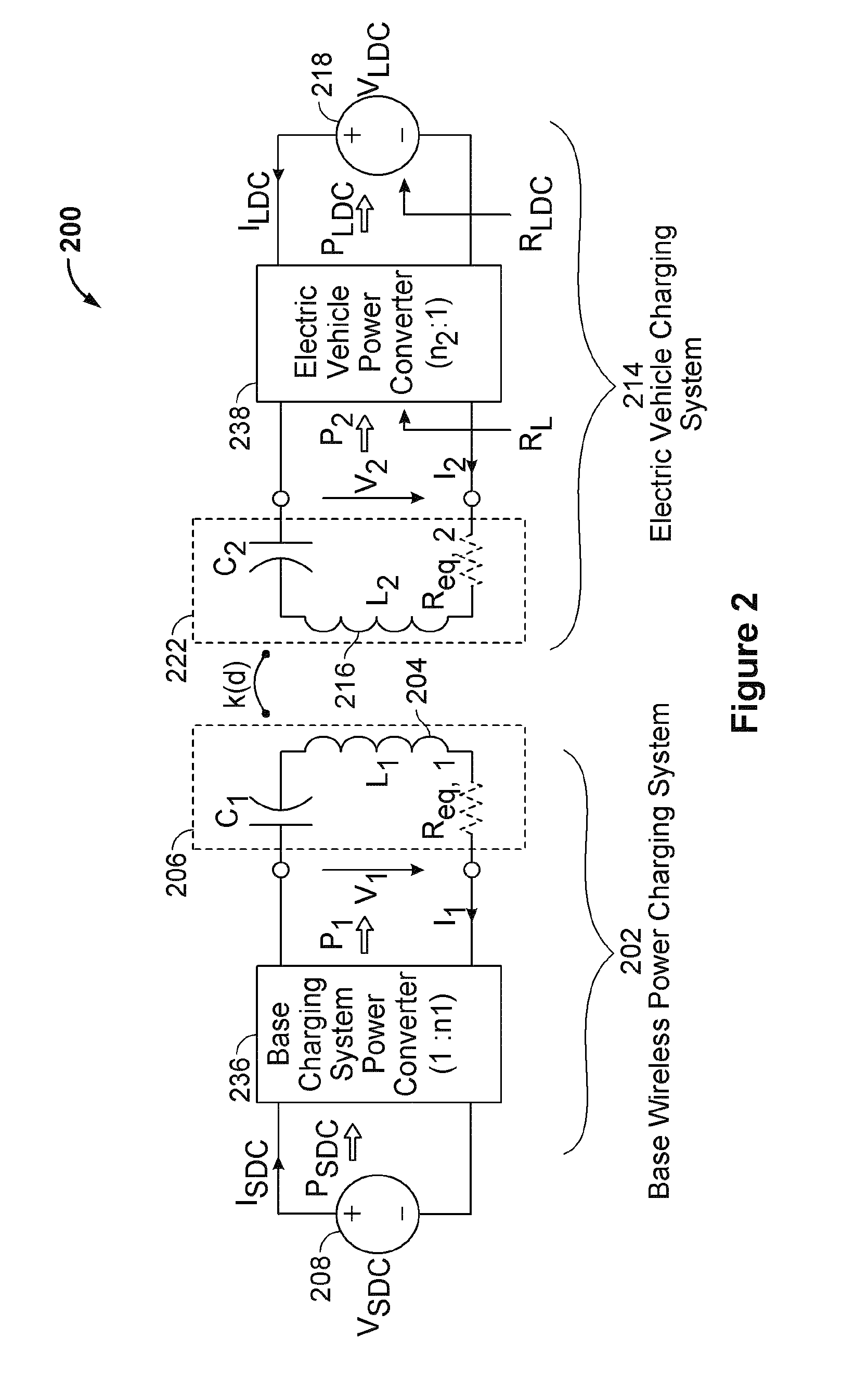 Systems, methods, and apparatus for radar-based detection of objects in a predetermined space