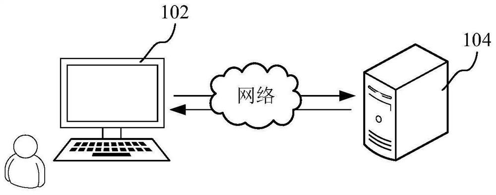 Multi-platform right and interest processing system and method, electronic device and storage medium