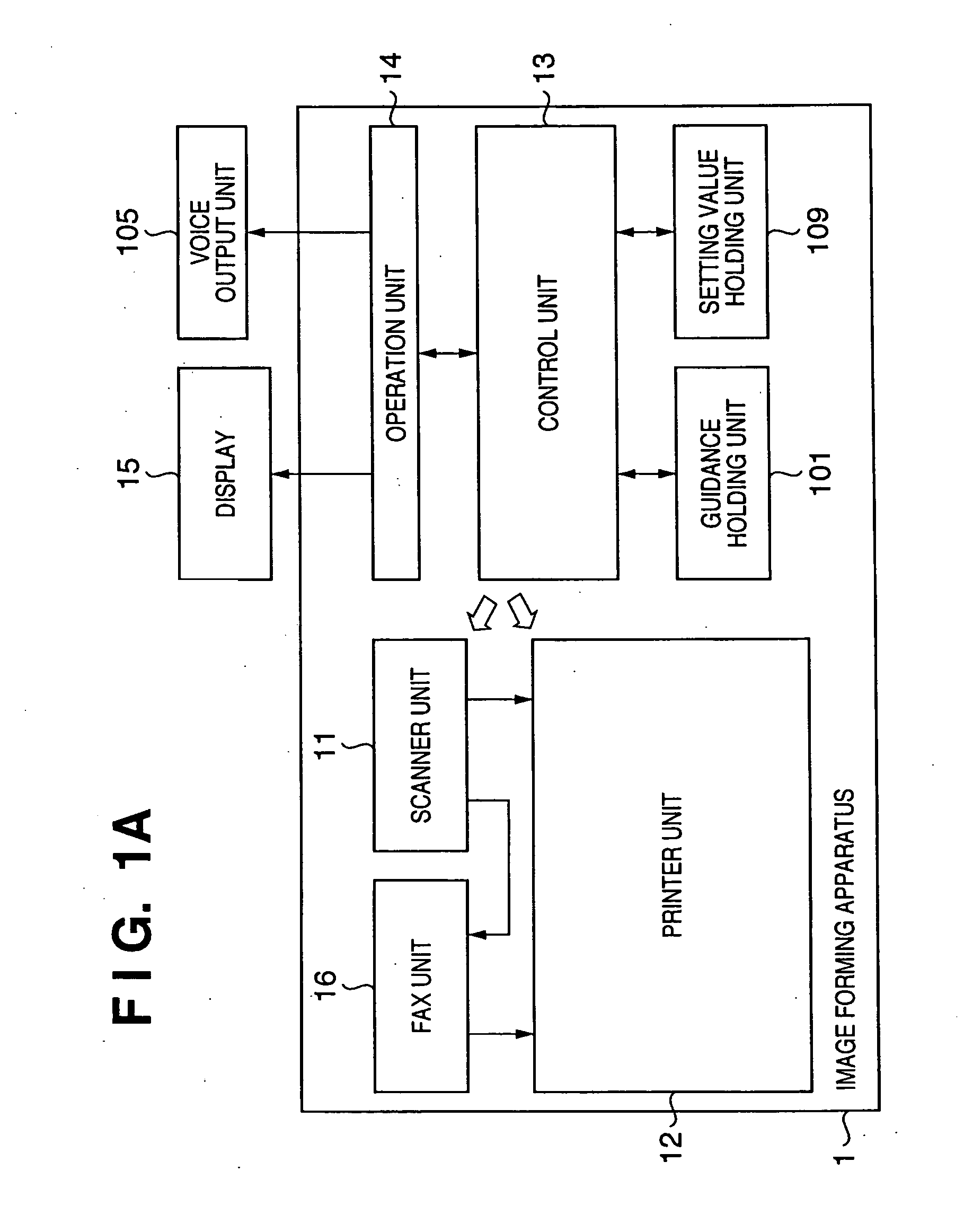 Information processing apparatus and user interface control method