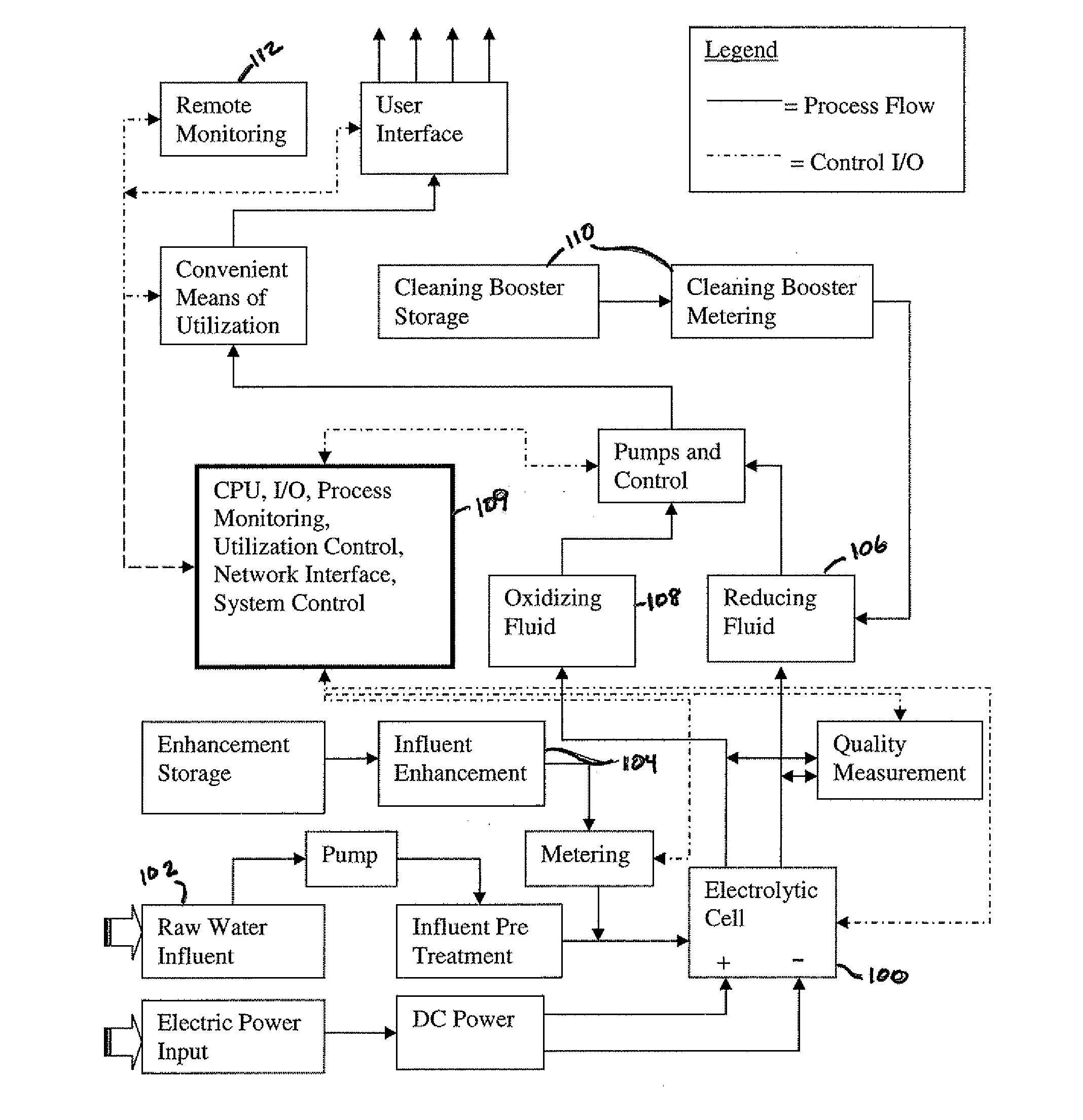 Compositions and Methods for Electrolytic Cleaning of a Material